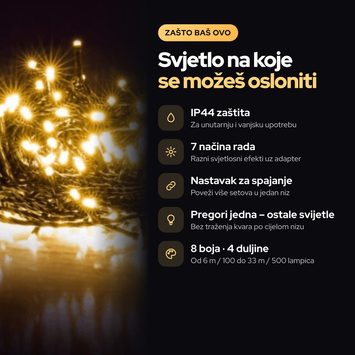Božićne LED Lampice 2025 – prednosti