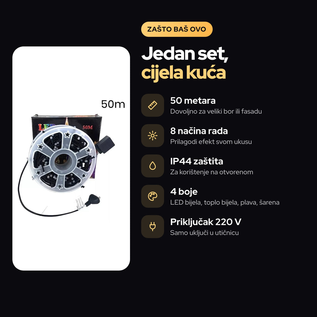 LED Božićna Traka 50m – prednosti