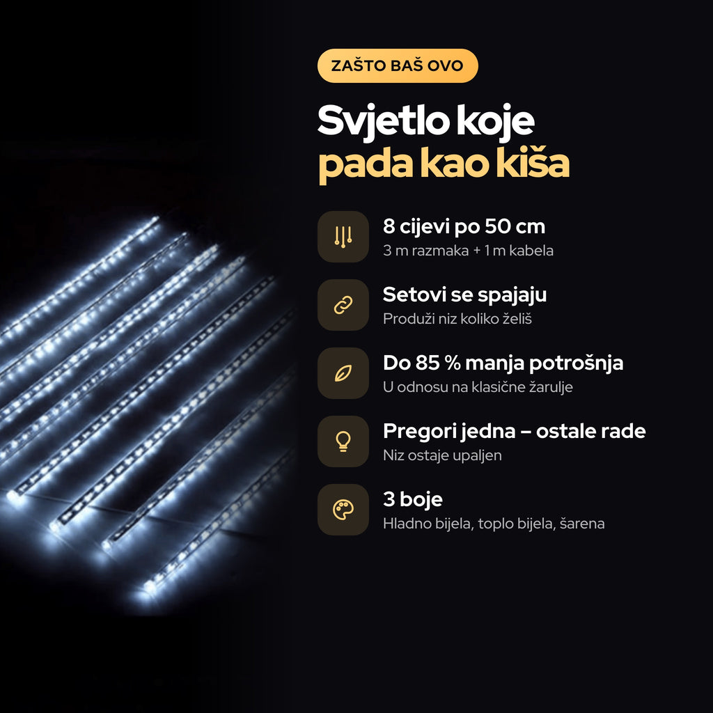 Meteori LED Božićne Lampice 3 metra – prednosti